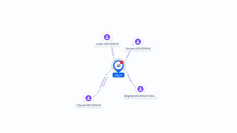 Cartographie gratuite de CBJV