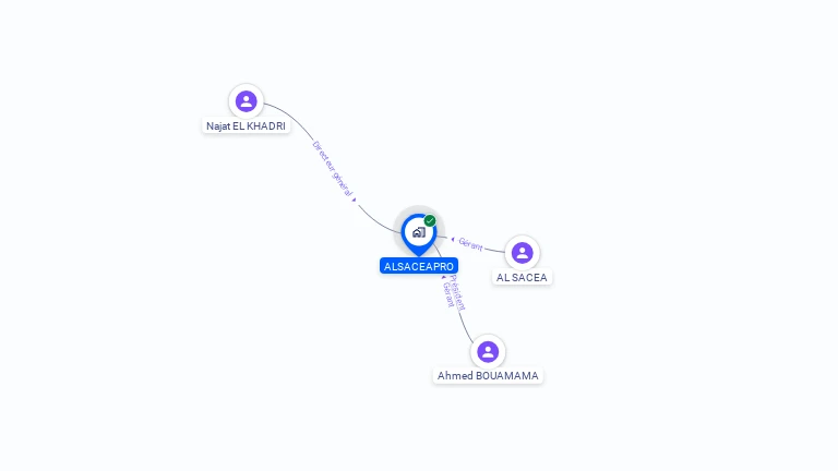 Cartographie gratuite d'ALSACEAPRO