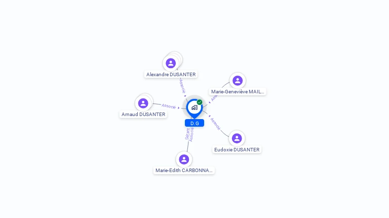 Cartographie gratuite de D.G