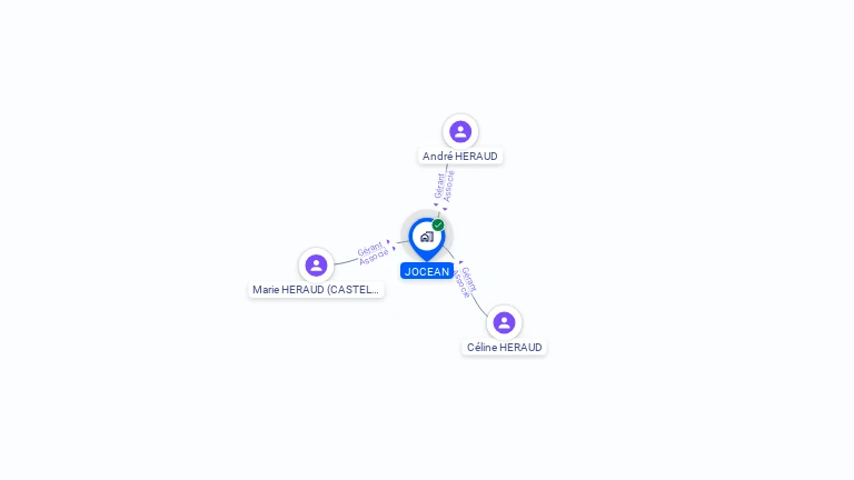 Cartographie gratuite de JOCEAN