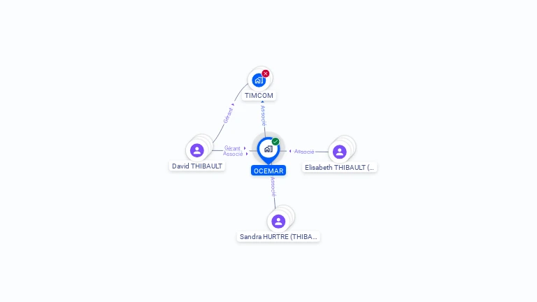 Cartographie gratuite d'OCEMAR