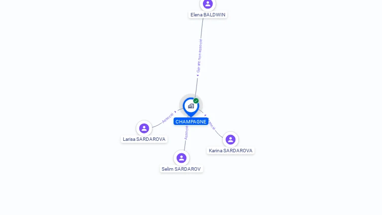 Cartographie gratuite de CHAMPAGNE