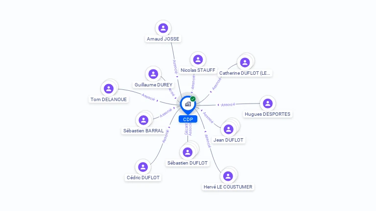 Cartographie gratuite de CDP
