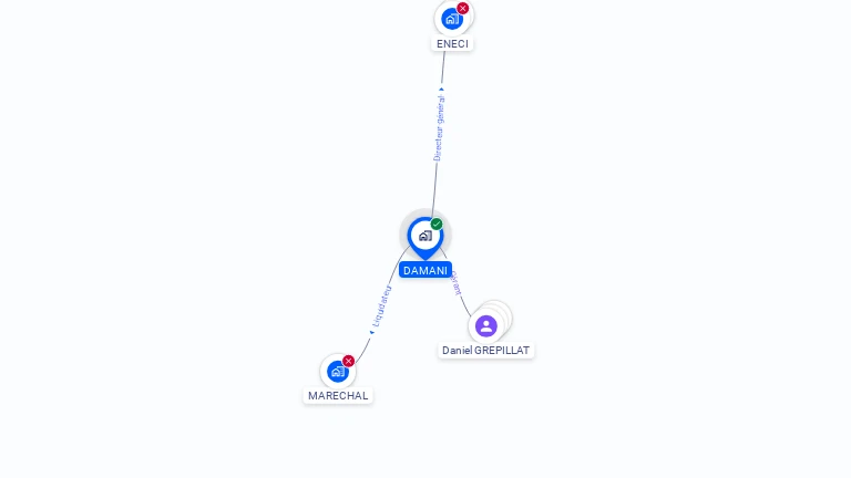 Cartographie gratuite de DAMANI