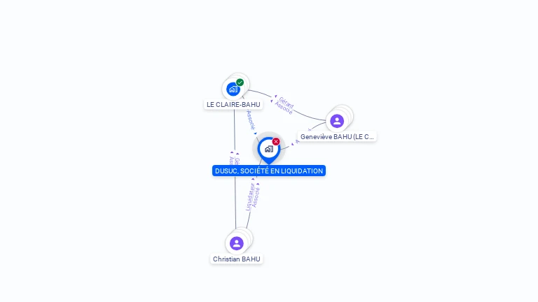 Cartographie gratuite de DUSUC