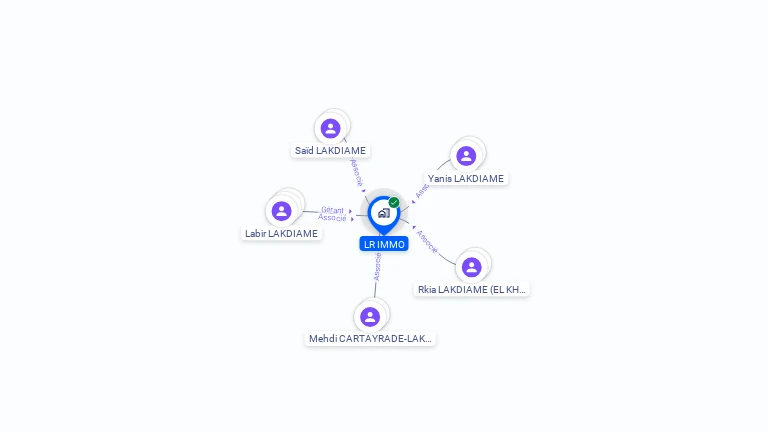 Cartographie gratuite de LR IMMO