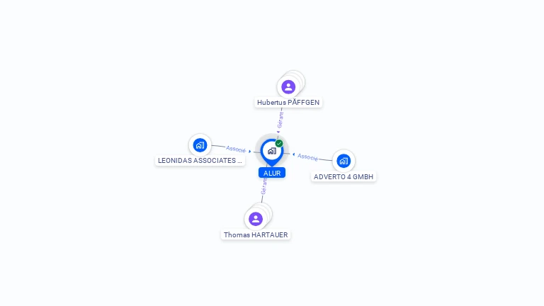 Cartographie gratuite d'ALUR