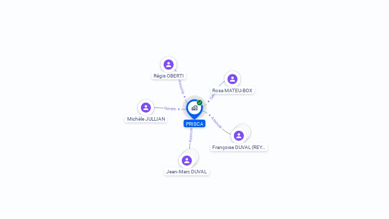 Cartographie gratuite de PRISCA