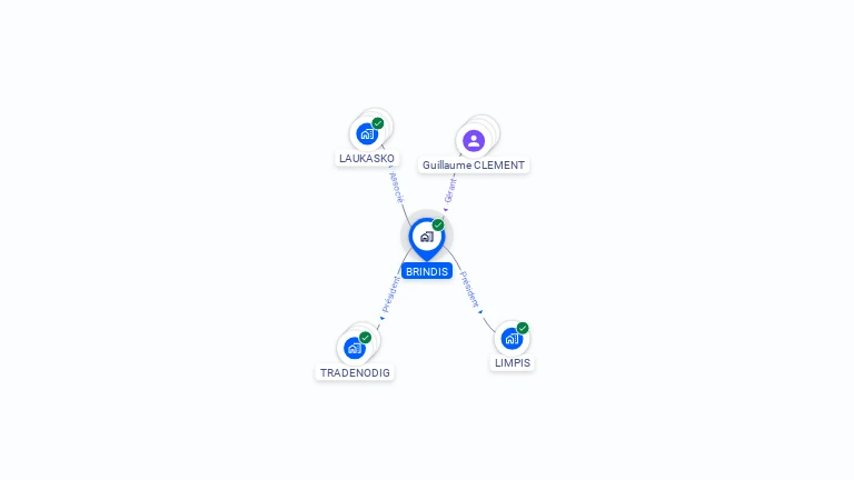 Cartographie gratuite de BRINDIS