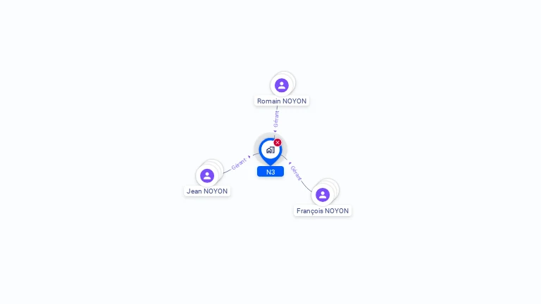 Cartographie gratuite de N3