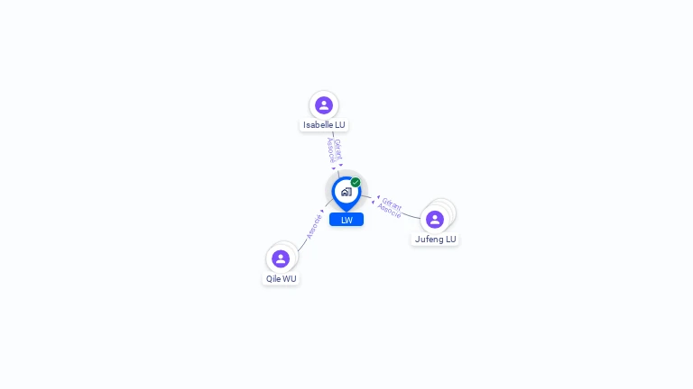 Cartographie gratuite de LW