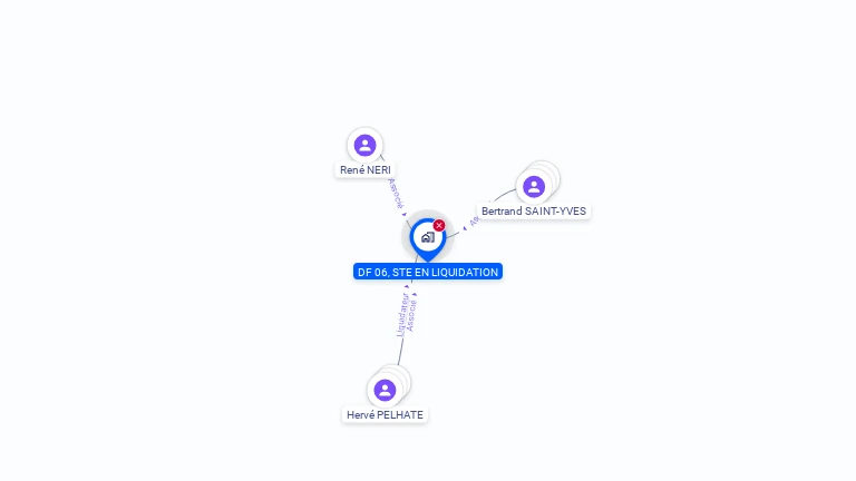 Cartographie gratuite de DF 06