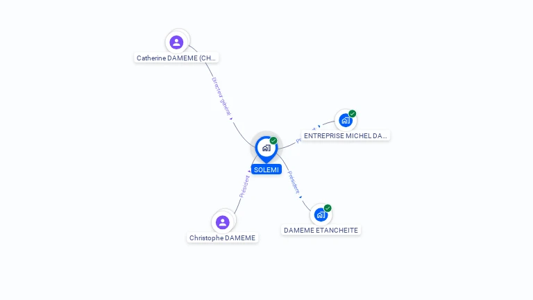 Cartographie gratuite de SOLEMI