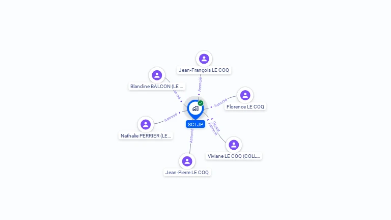 Cartographie gratuite de SCI J P