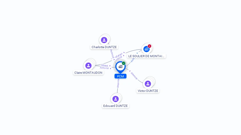 Cartographie gratuite de PCM