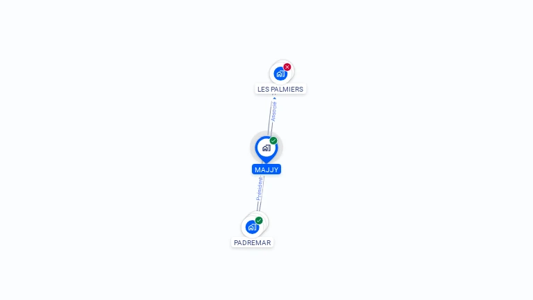 Cartographie gratuite de MAJJY