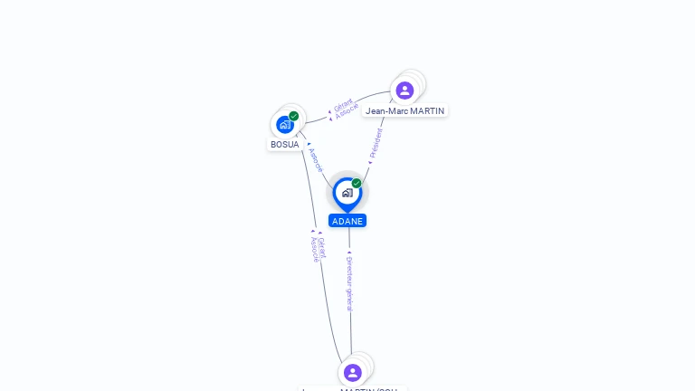 Cartographie gratuite d'ADANE