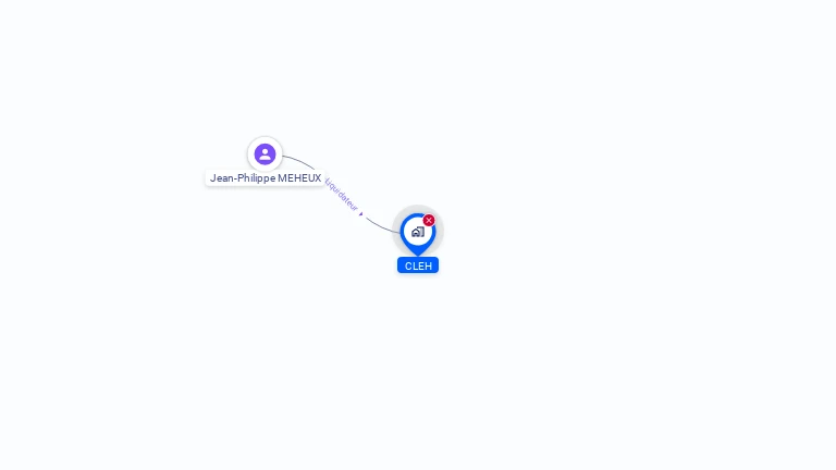 Cartographie gratuite de CLEH