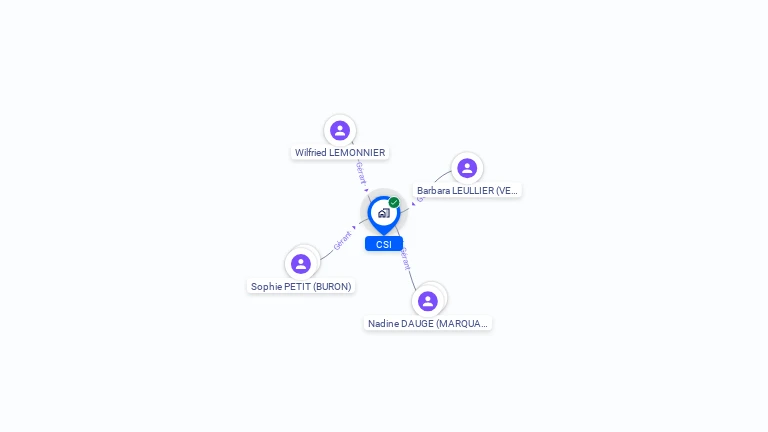 Cartographie gratuite de CSI