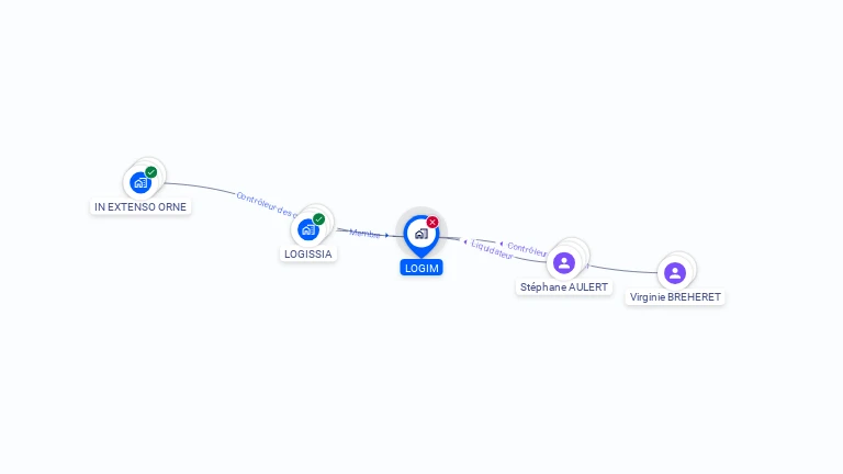 Cartographie gratuite de LOGIM