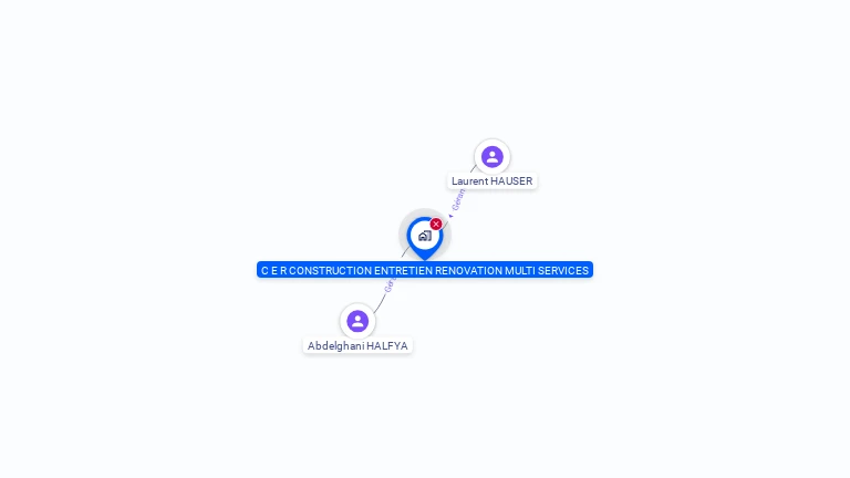 Cartographie gratuite de CER MULTI-SERVICES