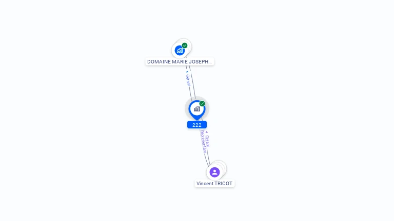 Cartographie gratuite de 222