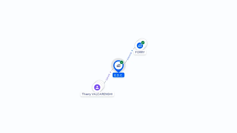 Cartographie gratuite d'E.D.C.