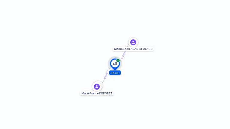 Cartographie gratuite d'IREDE