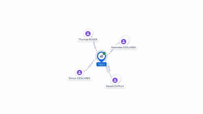 Cartographie gratuite de TES 2