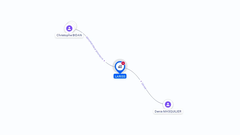 Cartographie gratuite de LARISS