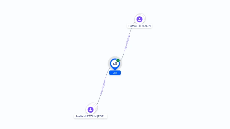 Cartographie gratuite d'AB