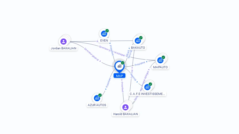 Cartographie gratuite de MAP