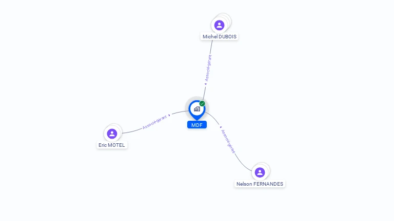 Cartographie gratuite de MDF