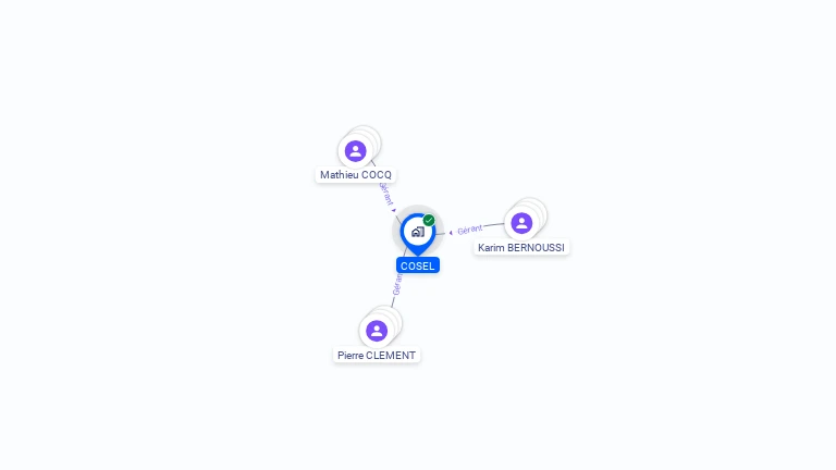 Cartographie gratuite de COSEL