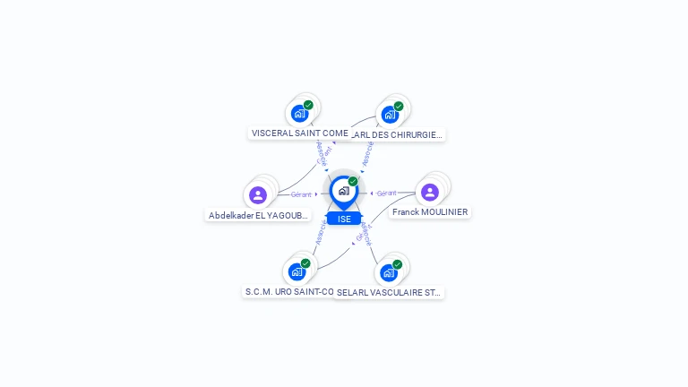 Cartographie gratuite d'ISE