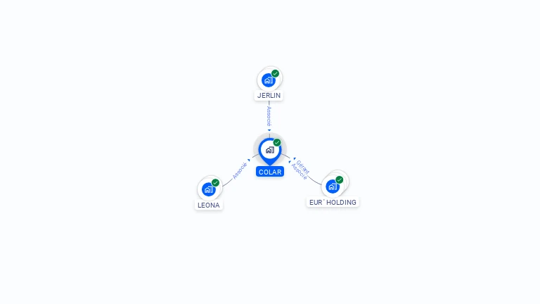 Cartographie gratuite de COLAR