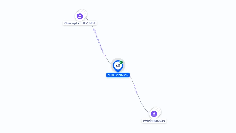 Cartographie gratuite de PUBLI-OPINION