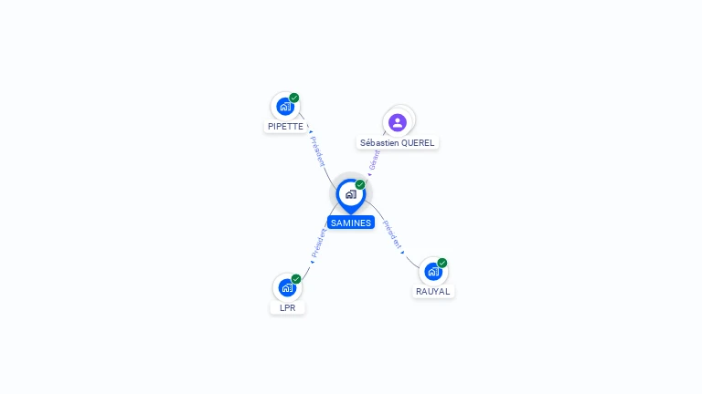 Cartographie gratuite de SAMINES