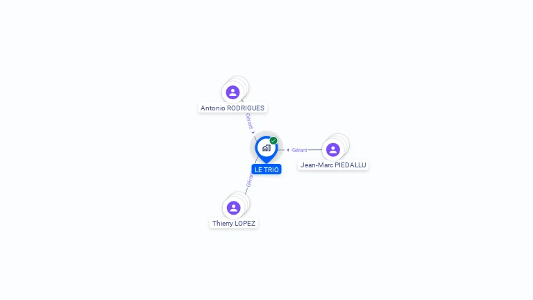 Cartographie gratuite de LE TRIO