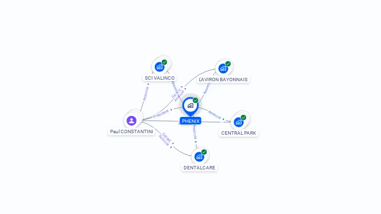 Cartographie gratuite de PHENIX