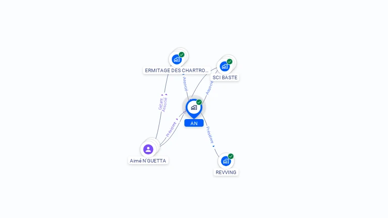 Cartographie gratuite d'AN