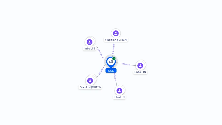 Cartographie gratuite de CCL