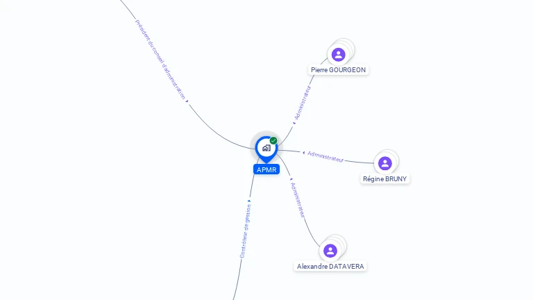 Cartographie gratuite d'APMR