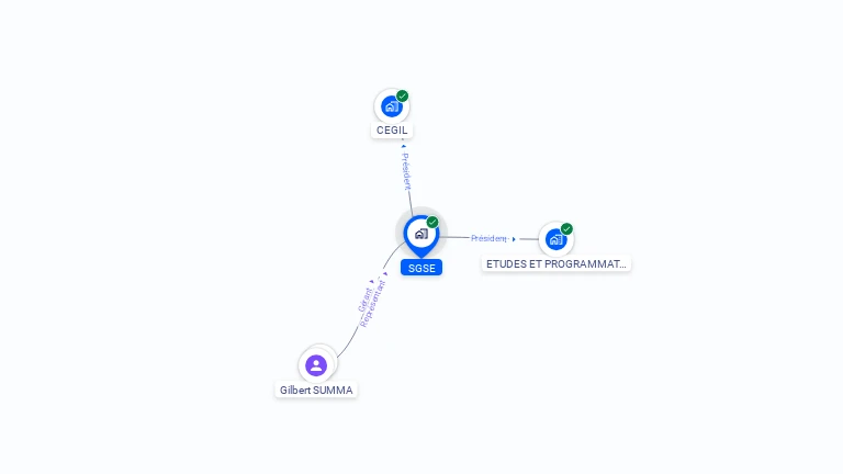 Cartographie gratuite de SGSE
