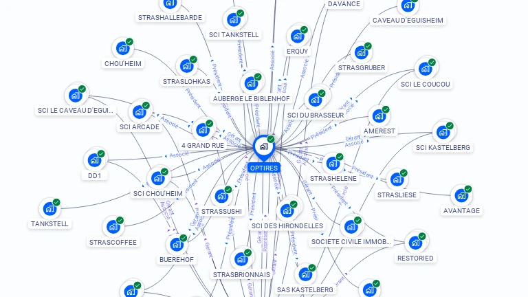 Cartographie gratuite d'OPTIRES