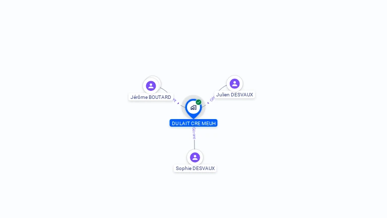 Cartographie gratuite de DU LAIT CRE MEUH