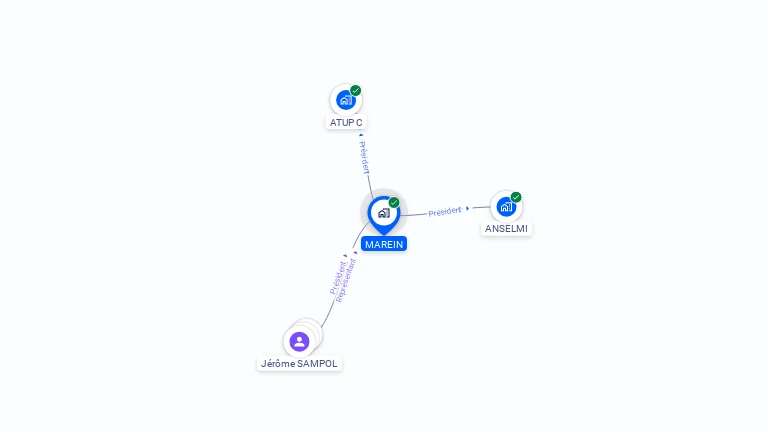 Cartographie gratuite de MAREIN