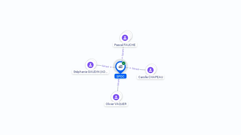 Cartographie gratuite de SPOC