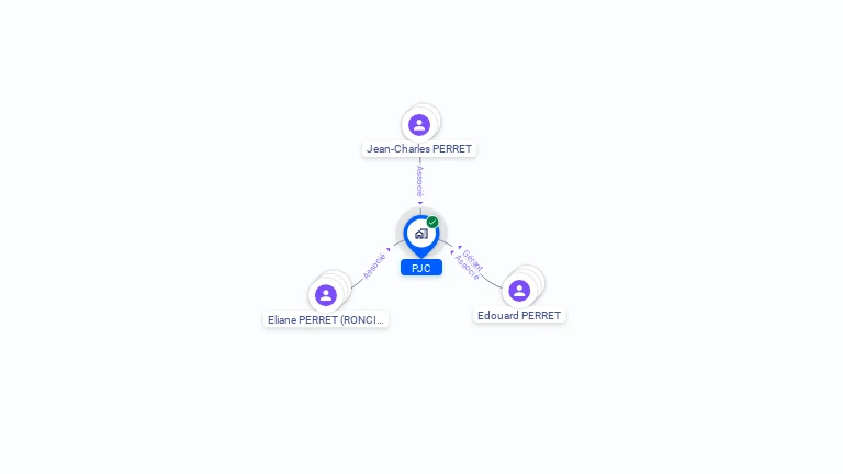Cartographie gratuite de PJC
