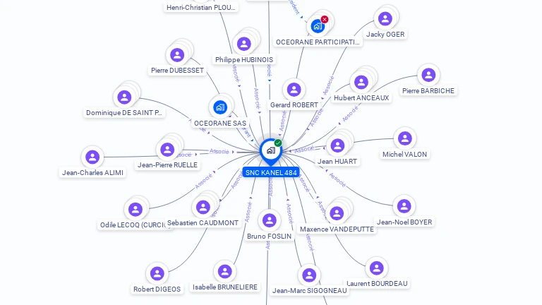 Cartographie gratuite de SNC KANEL 484